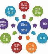 新津企業(yè)網(wǎng)站建設(shè)與推廣一站式解決方案 打造專(zhuān)業(yè)線上門(mén)戶，高效觸達(dá)目標(biāo)客戶